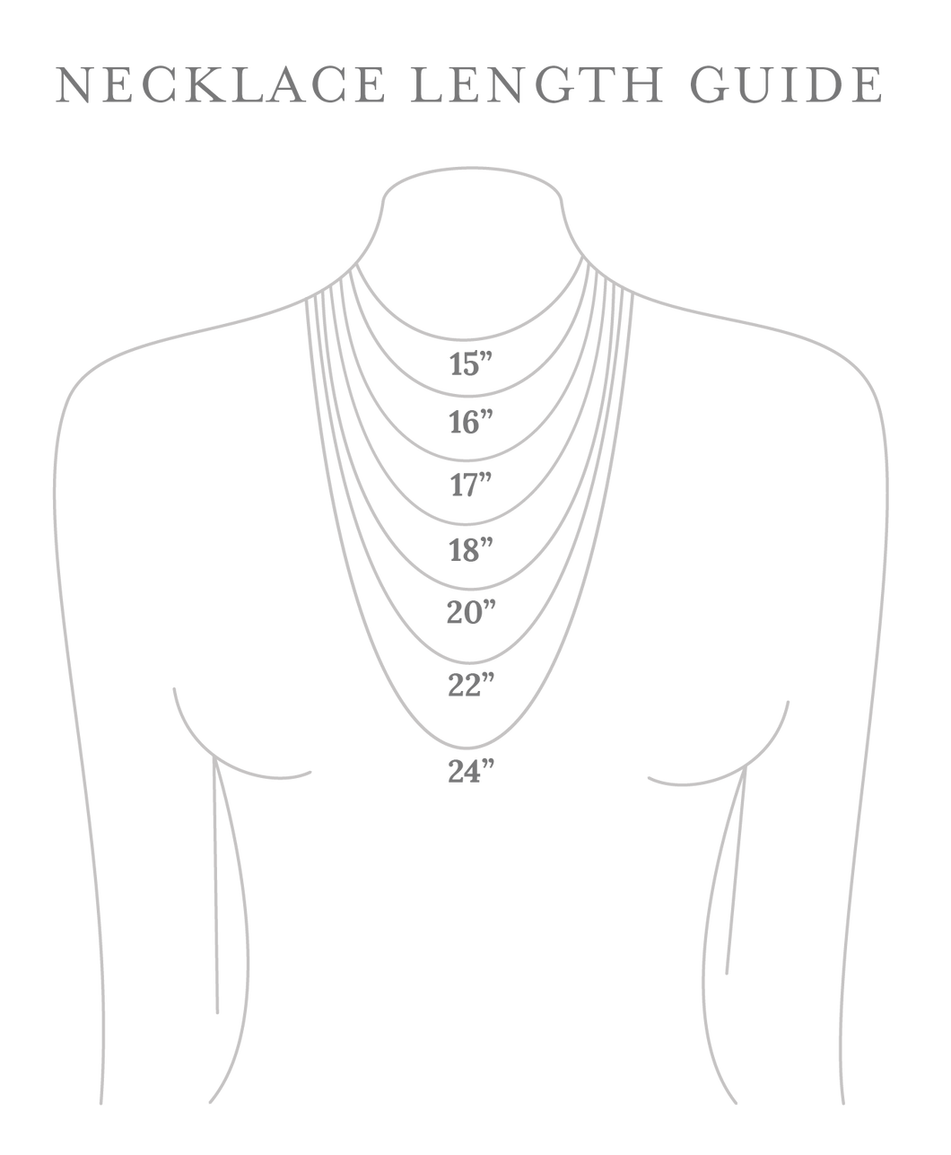 Find Out Your Ring Size At Home And What Is The Best Necklace Length